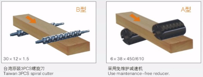 Gewinn heavy duty four sided planer best manufacturer wood working-2