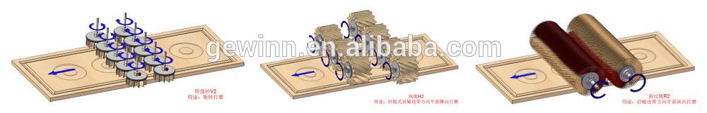 high-end woodworking equipment easy-operation for customization-4