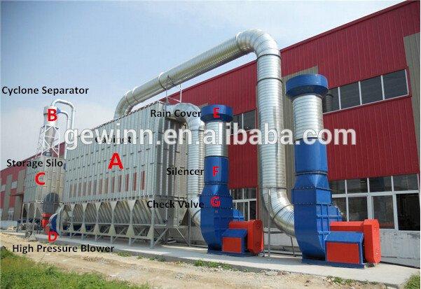central cyclone dust collector