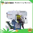 bander roller paper Gewinn Brand woodworking cnc machine factory