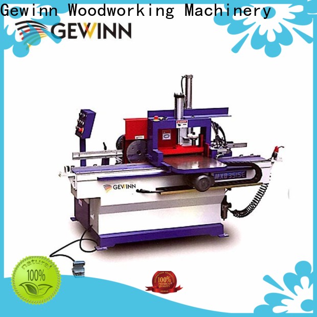 Gewinn