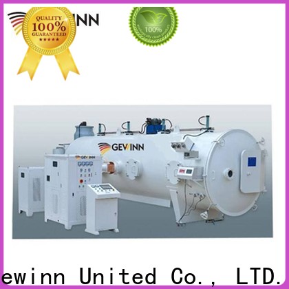 Gewinn