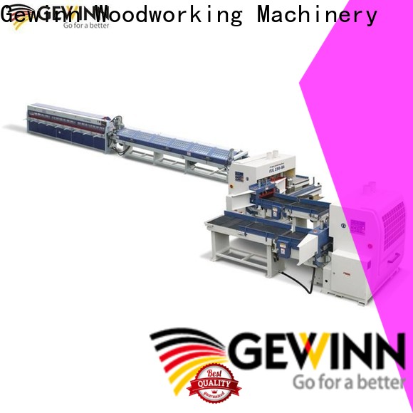 Gewinn