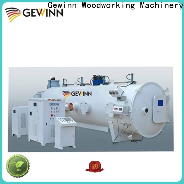 Gewinn