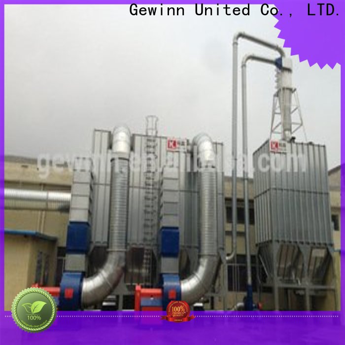 Gewinn woodworking machinery supplier marketing