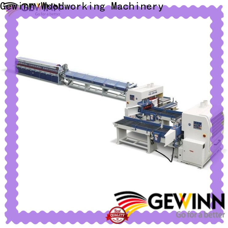 Gewinn
