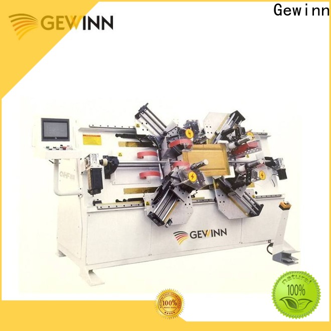 Gewinn