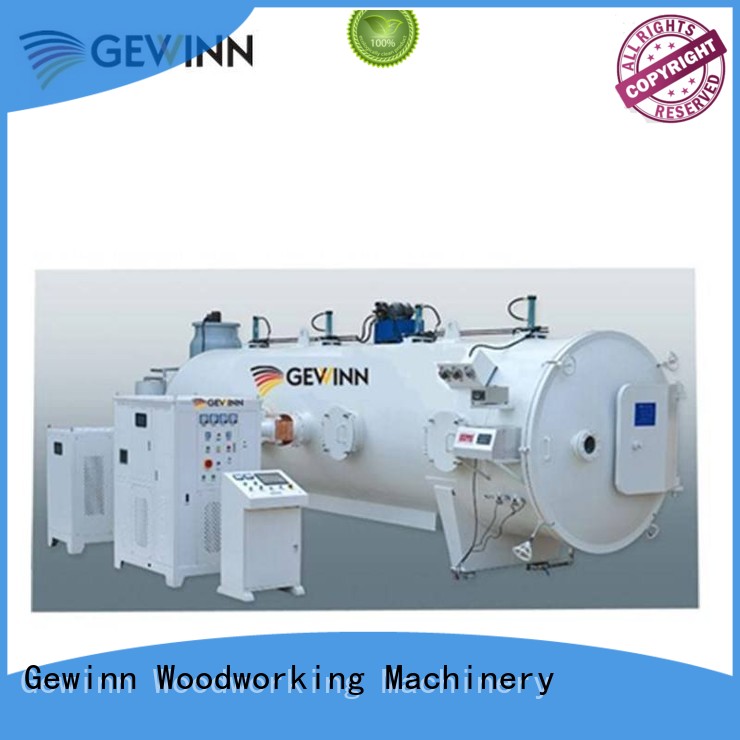 Gewinn