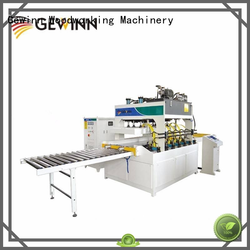 Gewinn