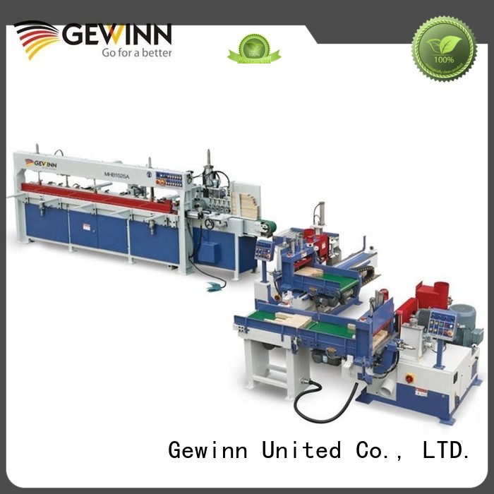 Gewinn