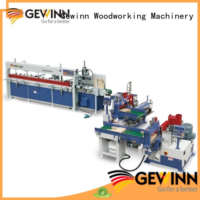 Gewinn